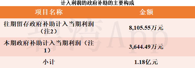 贵研铂业(600459.SH)：拟1900万元收购贵研工催25%股权