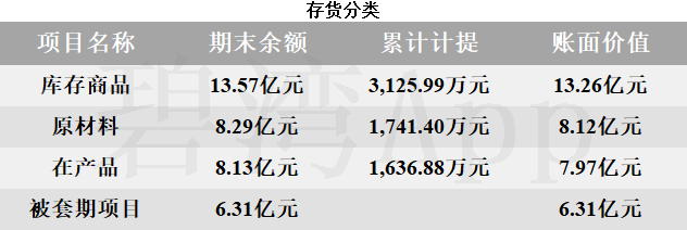贵研铂业(600459.SH)：拟1900万元收购贵研工催25%股权