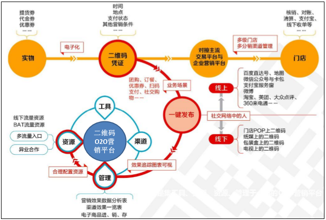 人保车险,人保服务_2025取暖器行业市场发展现状及竞争格局、销售渠道分析