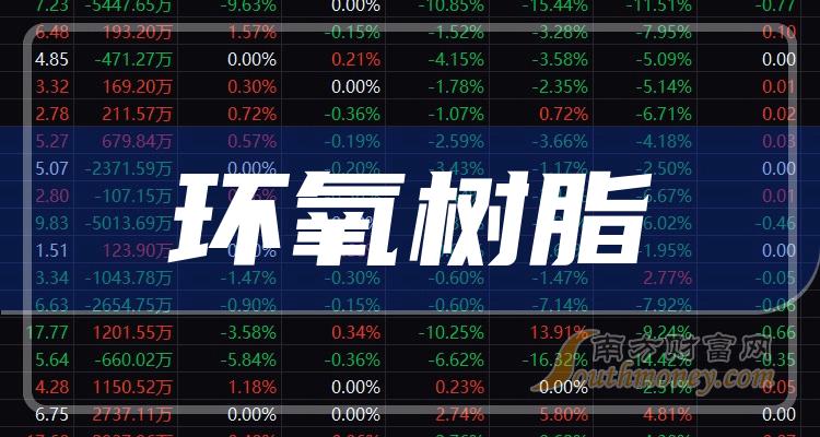 （2024年12月20日）今日鸡蛋期货价格行情最新价格查询