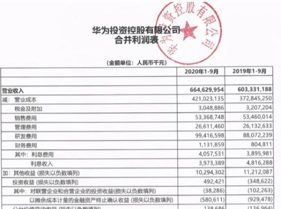 许昌市投资集团拟发债超百亿元！公开招标主承销商
