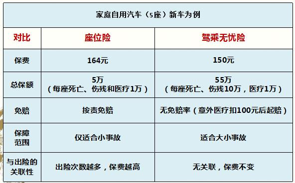 保险有温度,拥有“如意行”驾乘险，出行更顺畅！_2025年工程承包产业现状及发展趋势分析