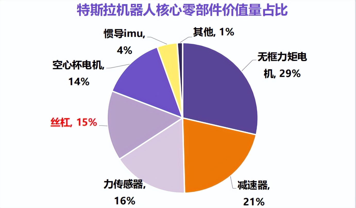 人形机器人概念强势，南京化纤涨停，步科股份等大涨