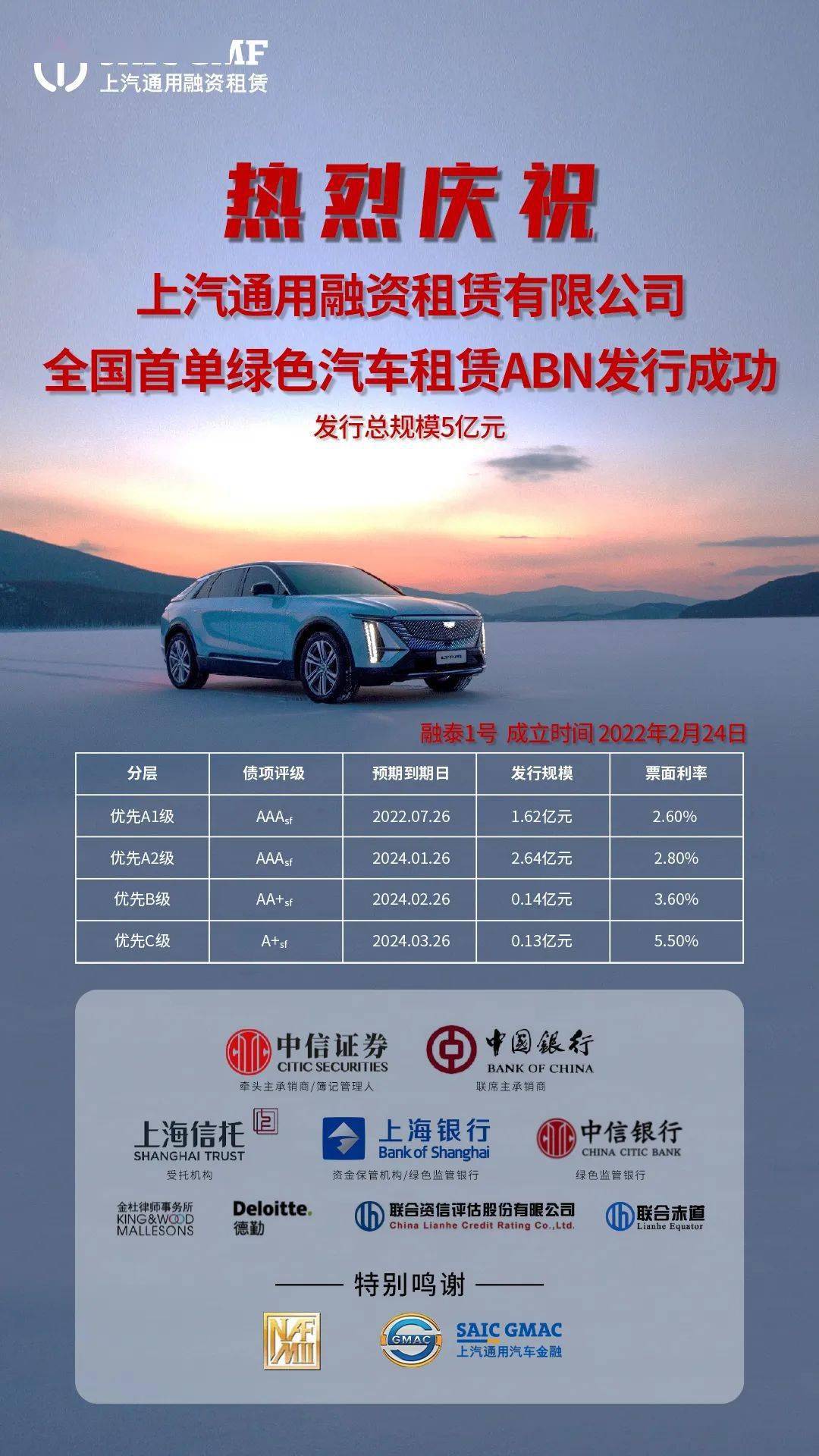 全国首单！成都版权ABN成功发行 金额1亿元