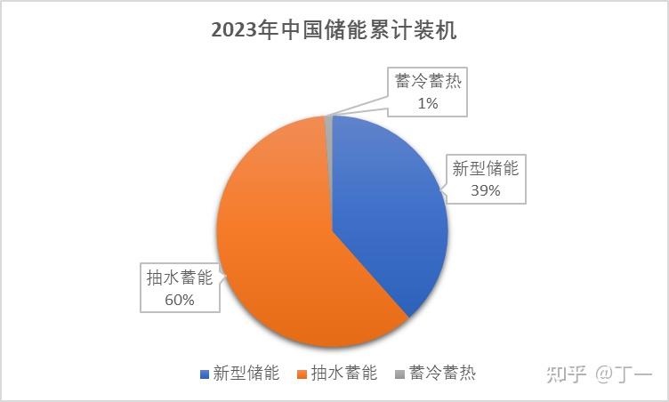 《河南省债券市场发展白皮书（2024）》发布