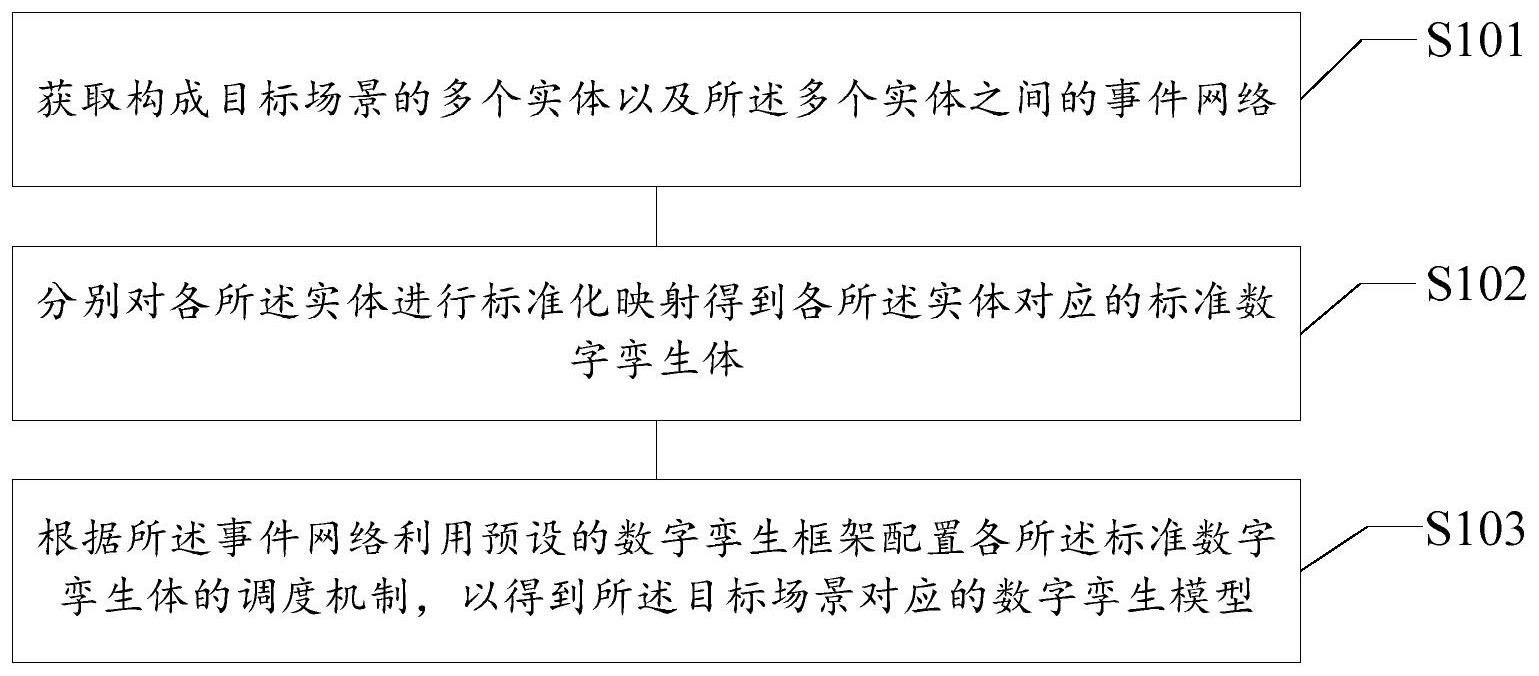 海康威视获得发明专利授权：“一维条码超分辨率模型训练方法、装置、设备、存储介质及产品”
