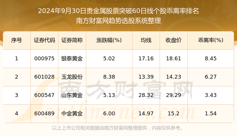 2024年12月21日今日松树皮最新价格查询