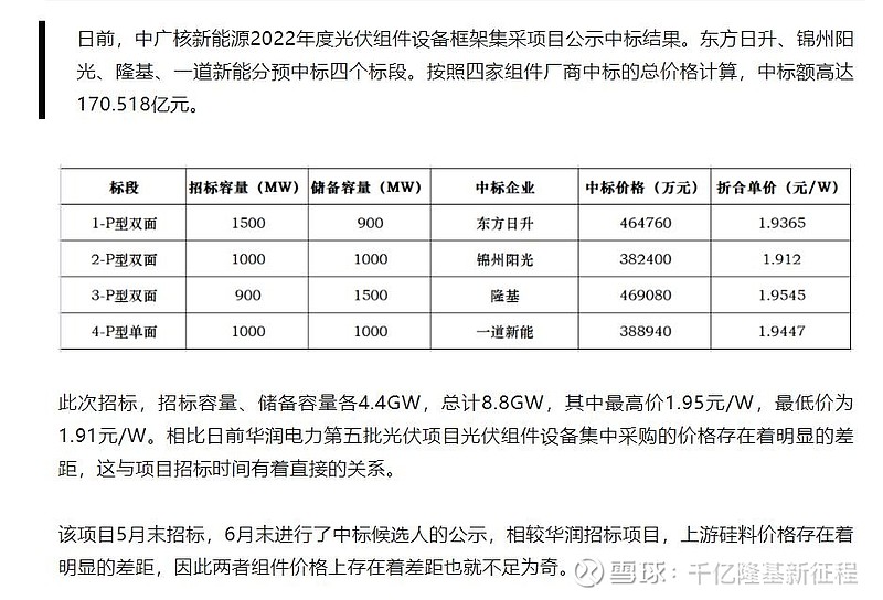 隆基绿能获得实用新型专利授权：“一种固定装置”