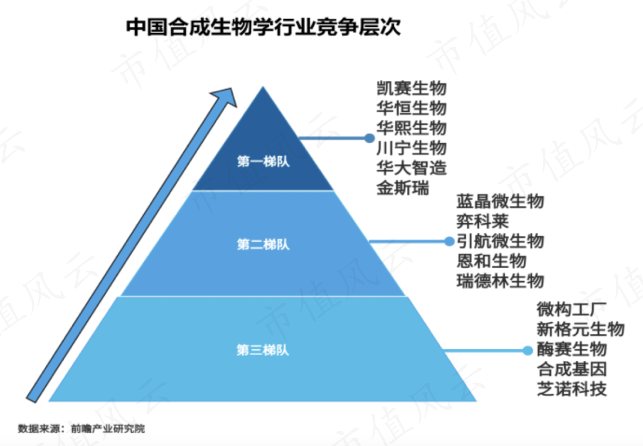 川宁生物(301301.SZ)：拟将“上海研究院建设项目”延期至2025年12月31日