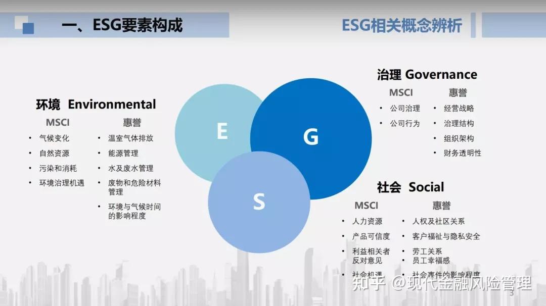 【ESG动态】漫步者（002351.SZ）获华证指数ESG最新评级CC，行业排名第138