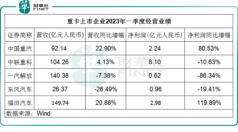 中联重科(01157.HK)12月20日回购180.66万股，耗资978.18万港元