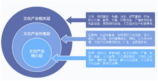 新三板创新层公司宝润达新增专利信息授权：“一种防爆炸柜式储能装置”