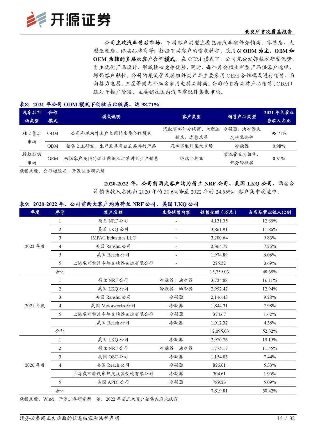 北交所上市公司邦德股份新增专利信息授权：“一种氦气检漏不锈钢管组件”