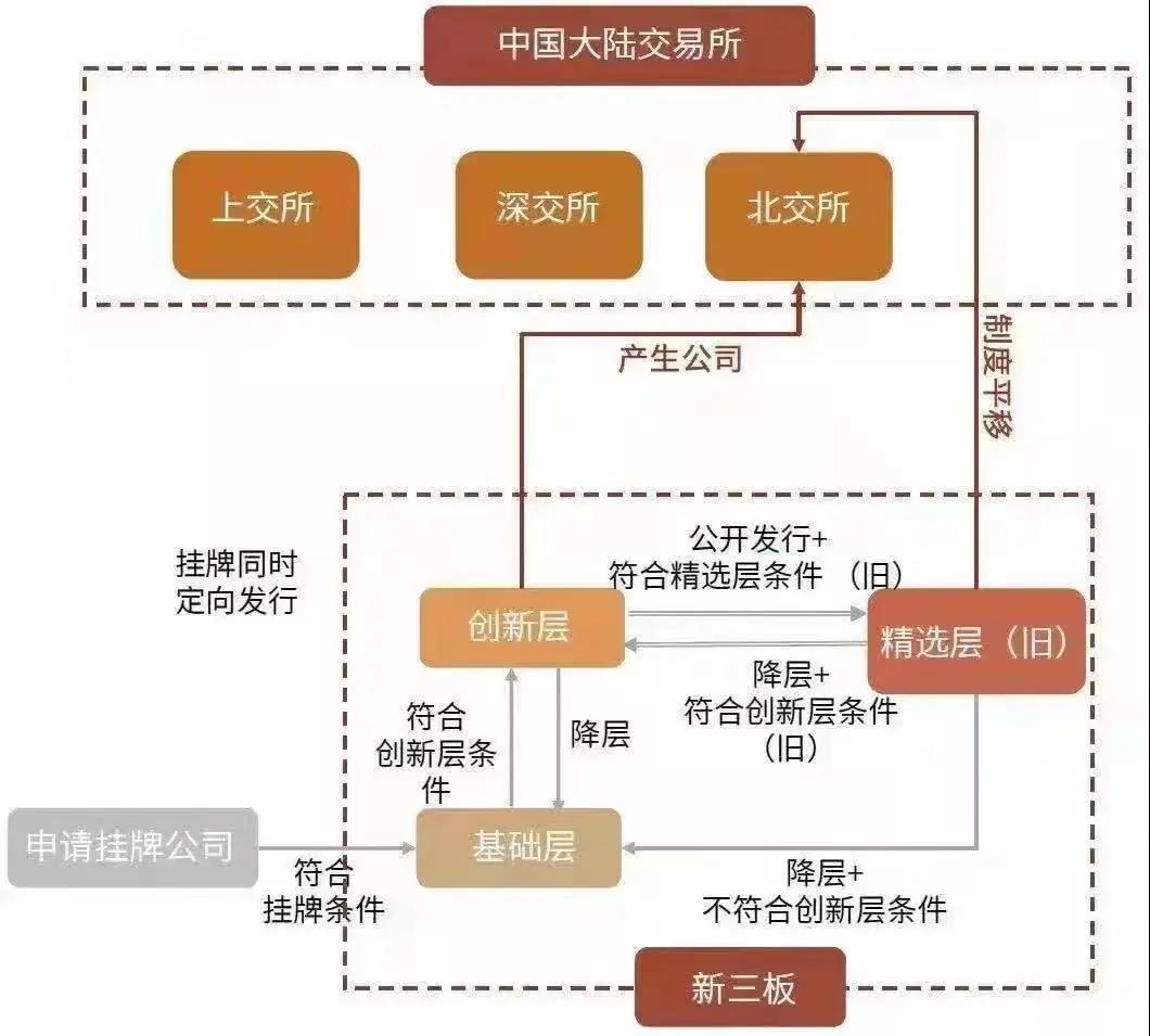 新三板创新层公司荣骏检测新增专利信息授权：“锚索抗拉位移测量装置”
