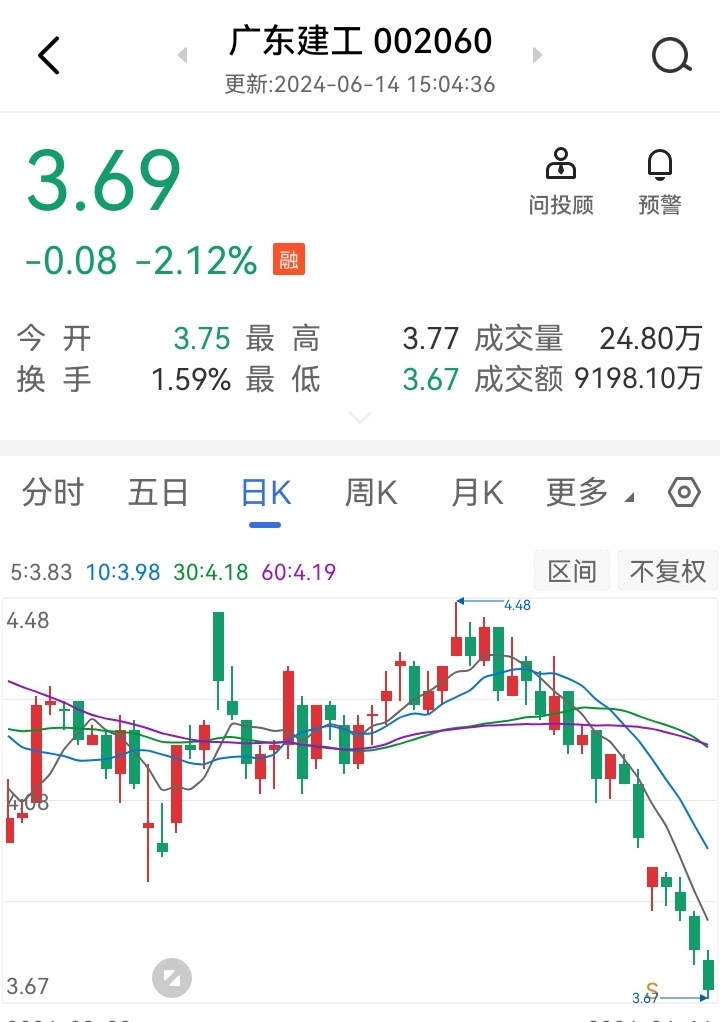 赛微电子董事杨云春减持50万股，减持金额960.5万元
