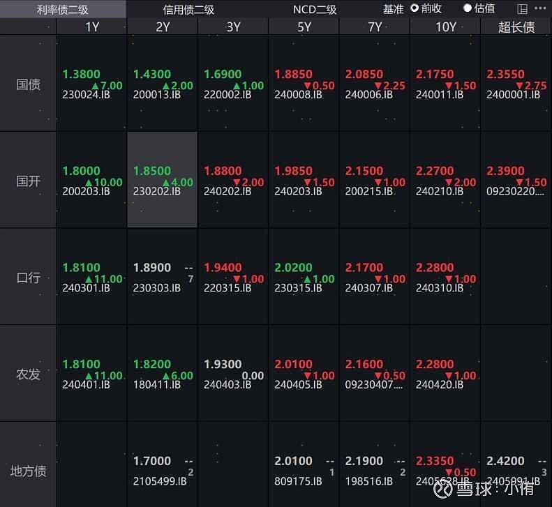 央行：2024年3季度末金融业机构总资产489.15万亿元