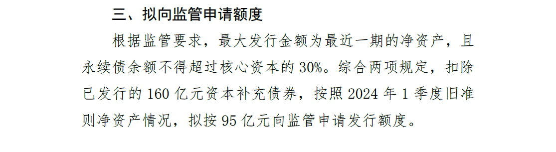 险企今年发债创历史新高！