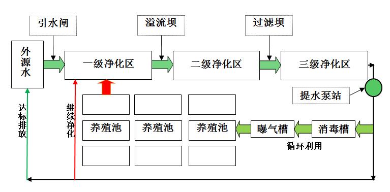 永创智能获得实用新型专利授权：“一种输送装置”