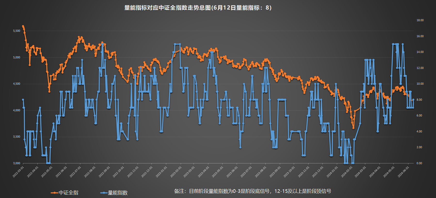12月23日南向资金ETF成交额1.95亿港元