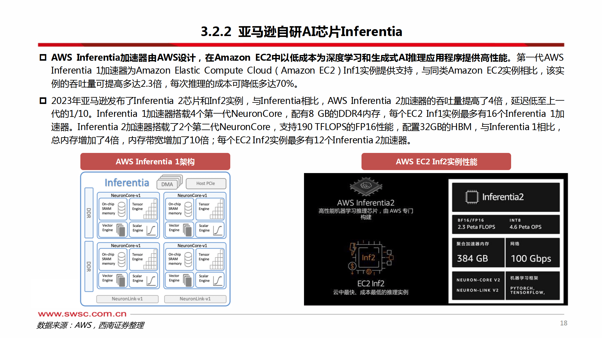 四大行，新纪录！算力芯片供应紧张，ASIC需求强劲，机构出手抢筹6只概念股