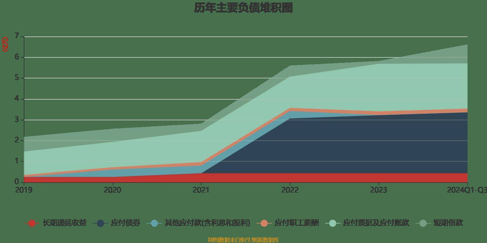 金沃股份：拟提前赎回“金沃转债”
