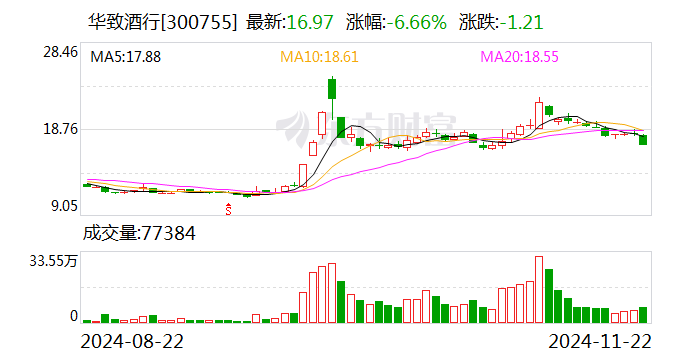 注意！正业科技将于2025年1月9日召开股东大会