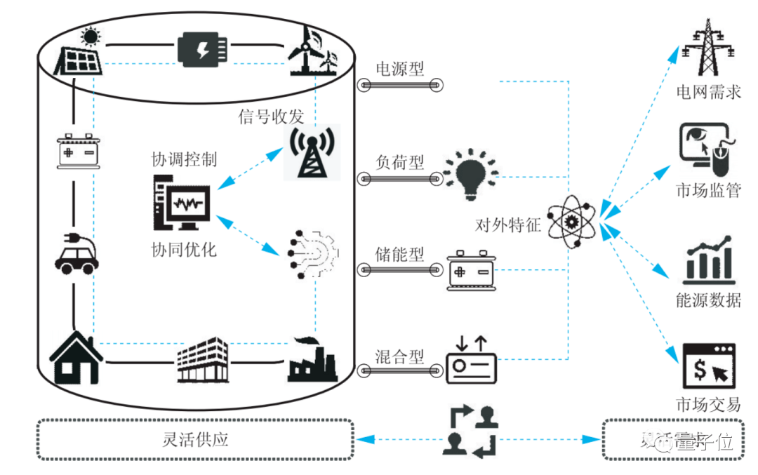 12月24日中恒电气涨停分析：拼多多概念股，虚拟电厂，充电桩概念热股