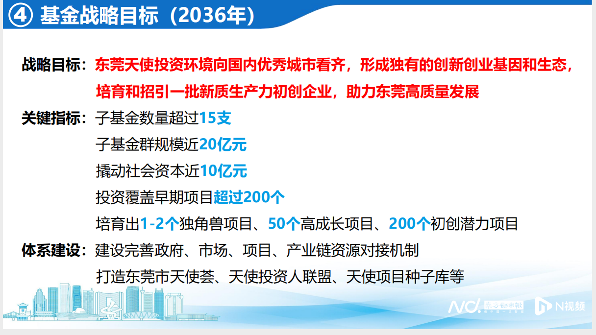 无锡集成电路产业专项母基金首个直投项目签约