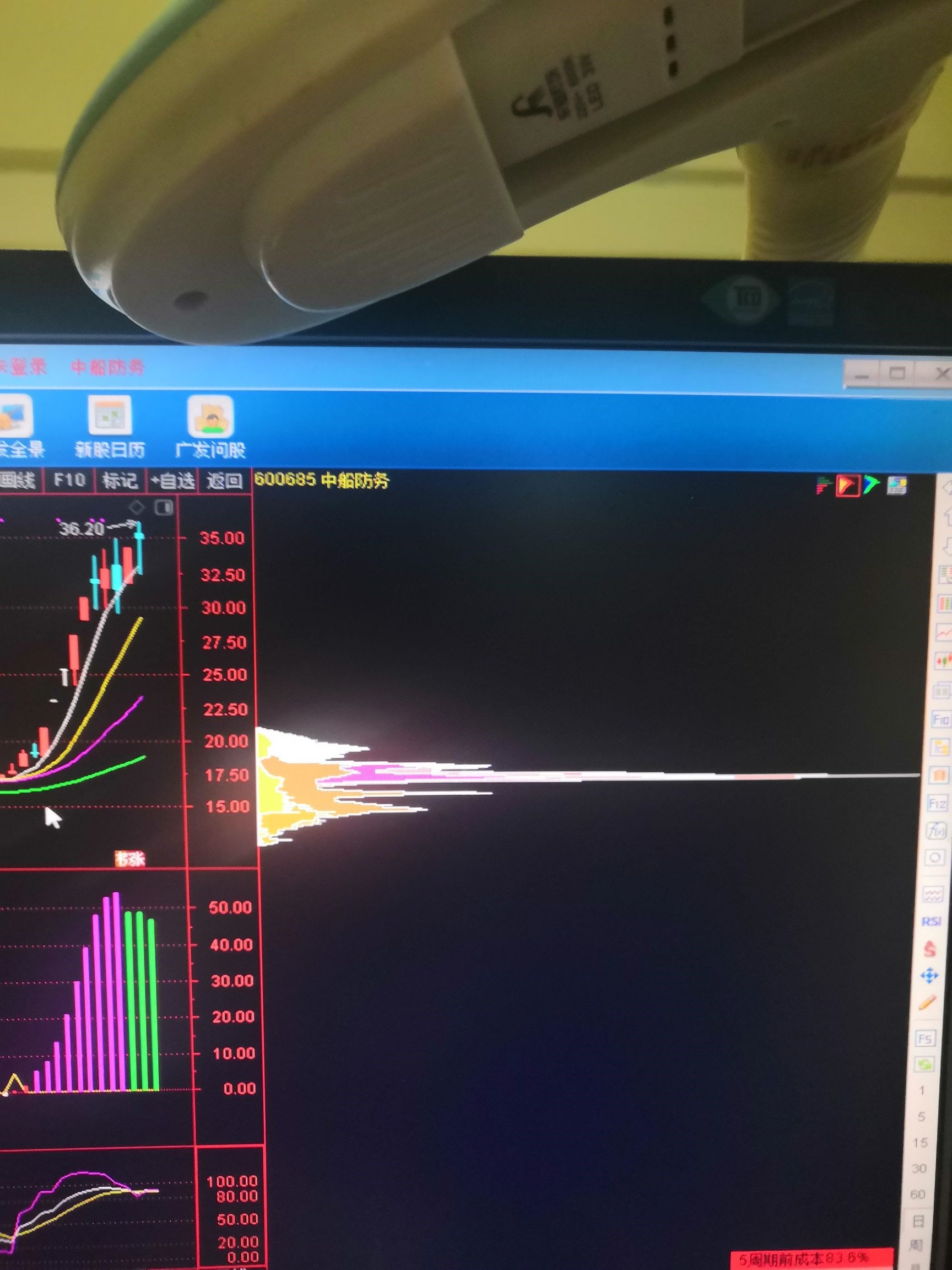 中船系概念下跌1.15%，主力资金净流出9股