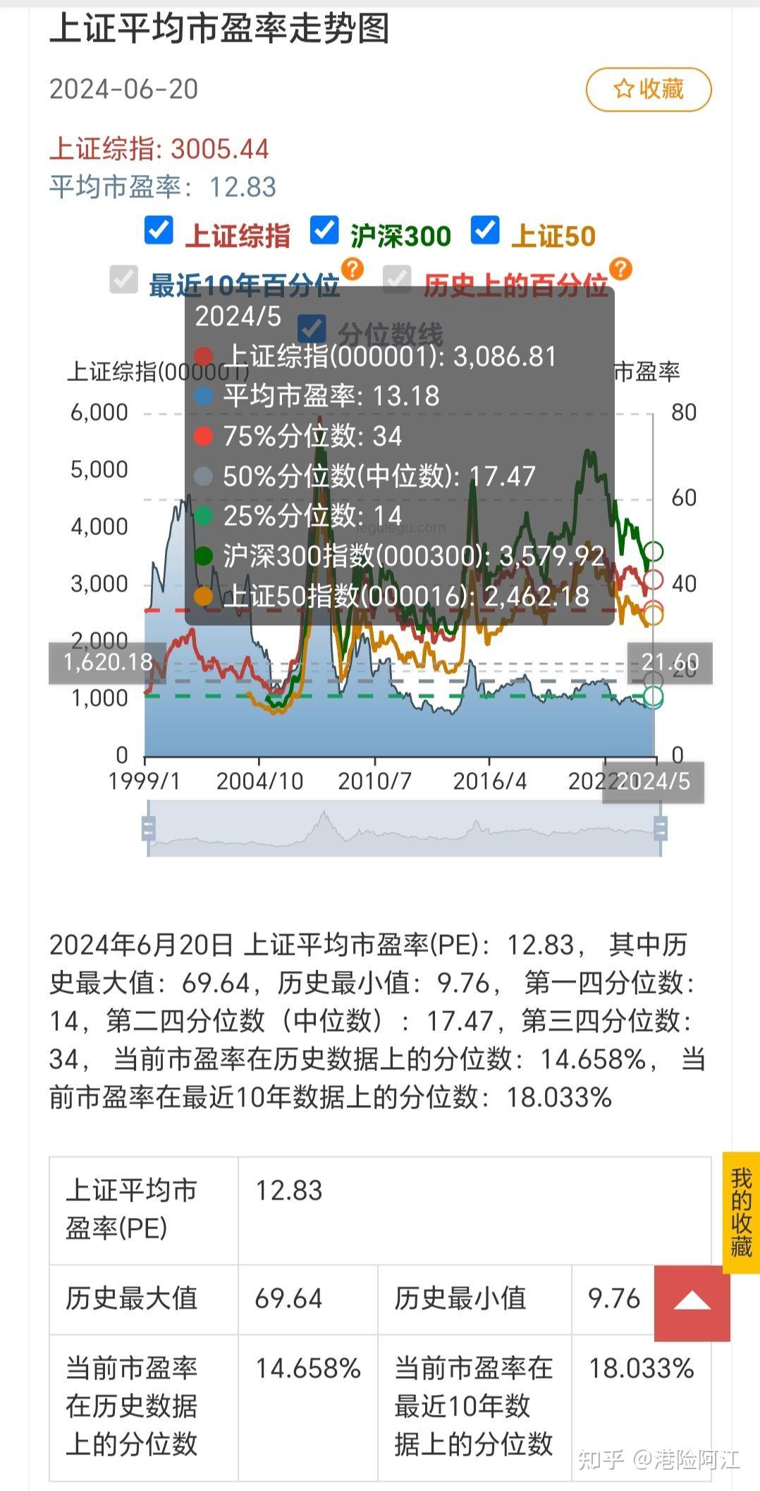 展望2025年可转债市场：估值修复在望 投资机遇可期