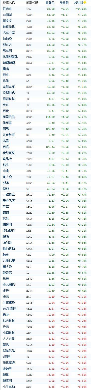 PEEK材料概念涨4.56%，主力资金净流入这些股