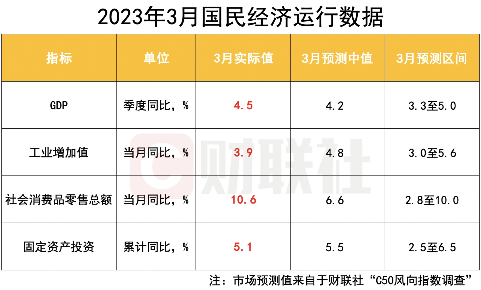 中信证券：港股中小盘情绪维持，行情有望延续