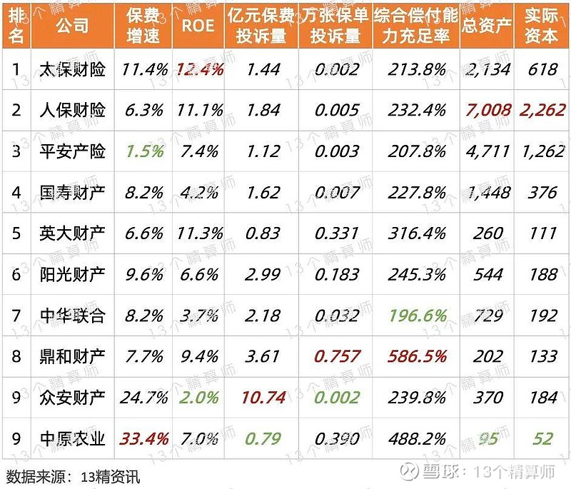 2024年中国即时配送行业发展调研及竞争分析_保险有温度,人保护你周全