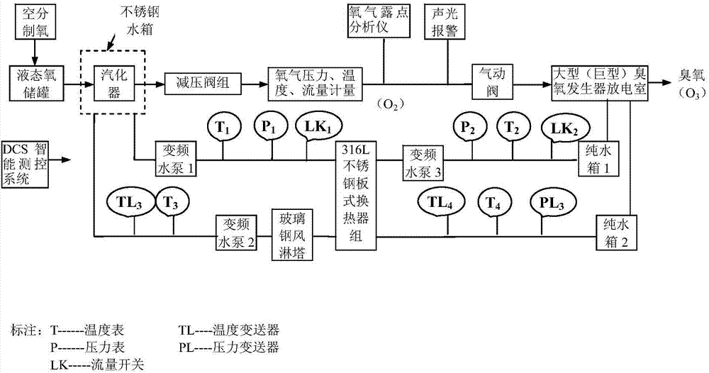 一拖股份获得发明专利授权：“一种发动机冷却循环系统”