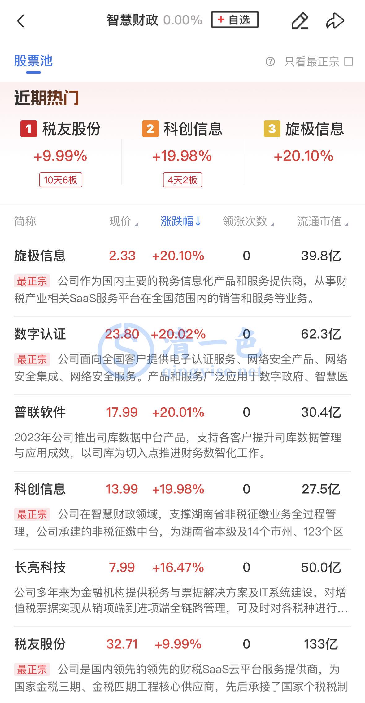 ST汇金获得外观设计专利授权：“分页打码机”