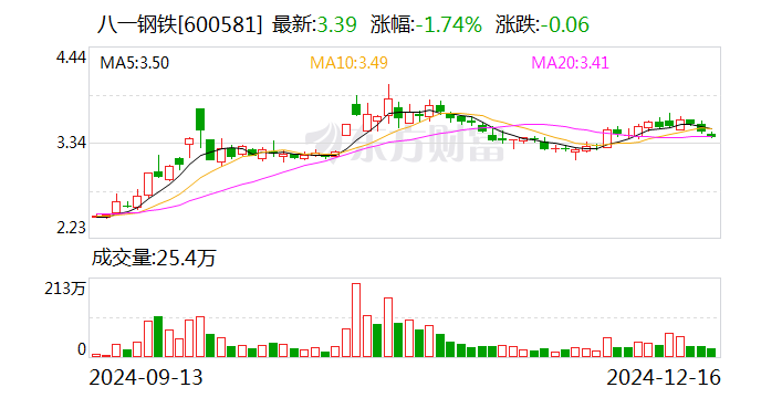 注意！普天科技将于2025年1月13日召开股东大会