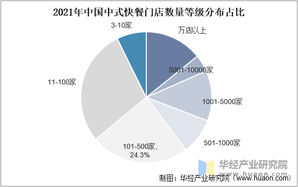保险有温度,人保有温度_2025二维码行业市场现状及竞争格局、发展趋势分析