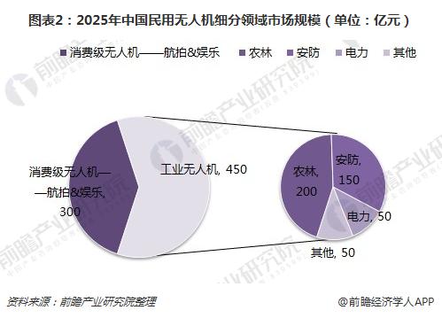 2025年中国不锈钢餐具产业现状与发展趋势分析_保险有温度,人保护你周全