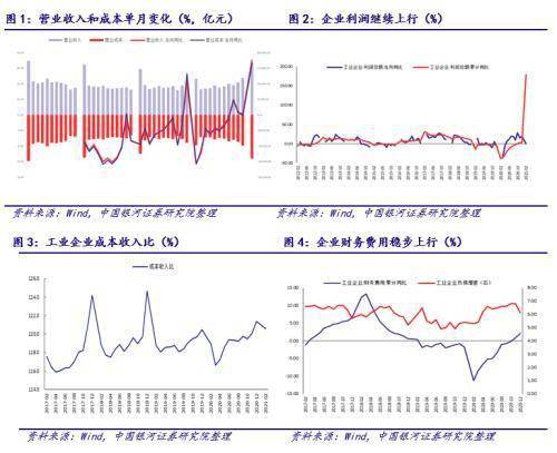 银河证券：中高端特钢需求有望迎来较快增长