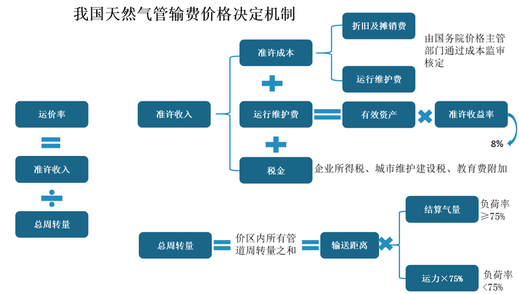 士兰微：收到1837.7万元与收益相关的政府补助