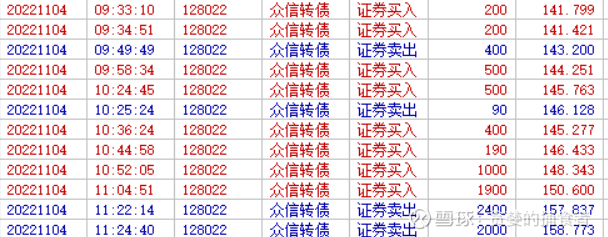 短线交易公司可转债调查结果公布 森麒麟董事长秦龙被罚12万元