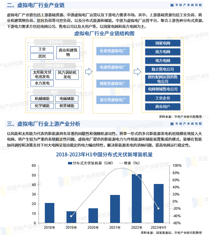 2024年营养品产业发展现状、竞争格局及未来发展趋势与前景分析_人保伴您前行,人保有温度