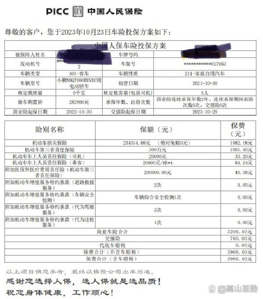 人保车险   品牌优势——快速了解燃油汽车车险,拥有“如意行”驾乘险，出行更顺畅！_2025年白鹅绒行业发展趋势及供需分析