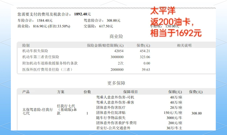 人保车险   品牌优势——快速了解燃油汽车车险,拥有“如意行”驾乘险，出行更顺畅！_2025年白鹅绒行业发展趋势及供需分析