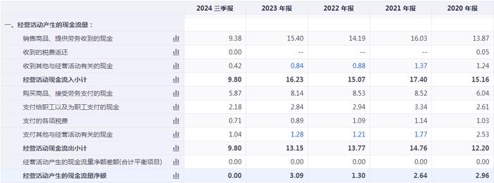 吉华集团连收3个涨停板