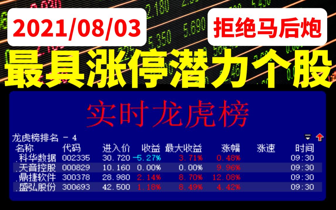 科华数据12月26日龙虎榜数据