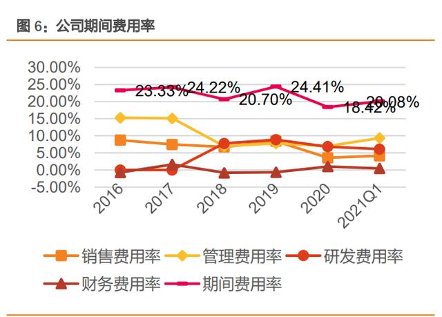 金辰股份获得实用新型专利授权：“一种辐照装置及生产设备”