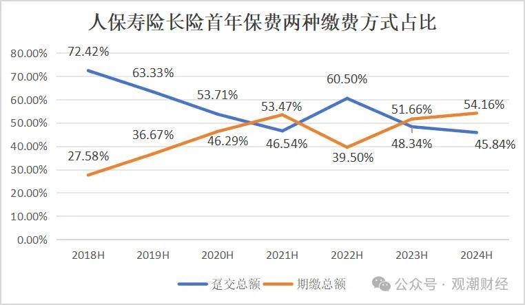 2025年住宅装修行业产业链结构及前景预测_人保服务 ,人保服务