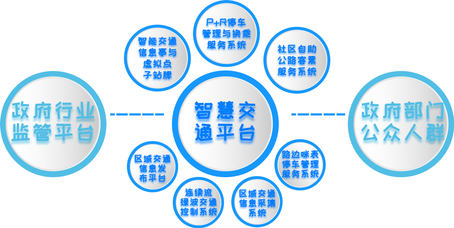 信息发展：实控人拟公开挂牌转让交信基金30%股权