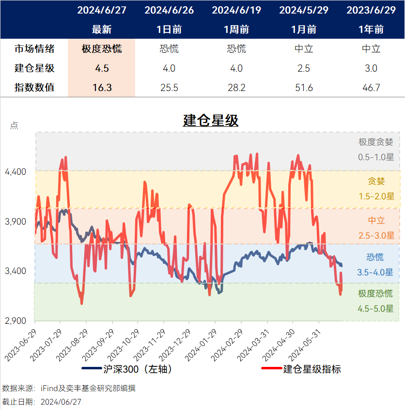 低空经济概念持续下挫 万丰奥威逼近跌停